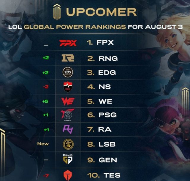 面的失误 面的失误