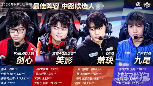 生体育联合 生体育联合