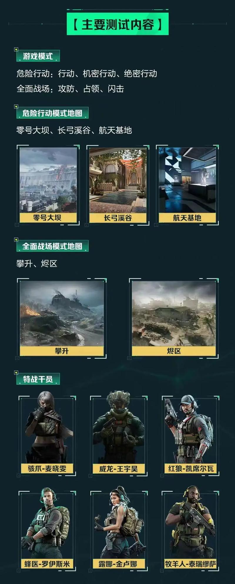加拉格尔的